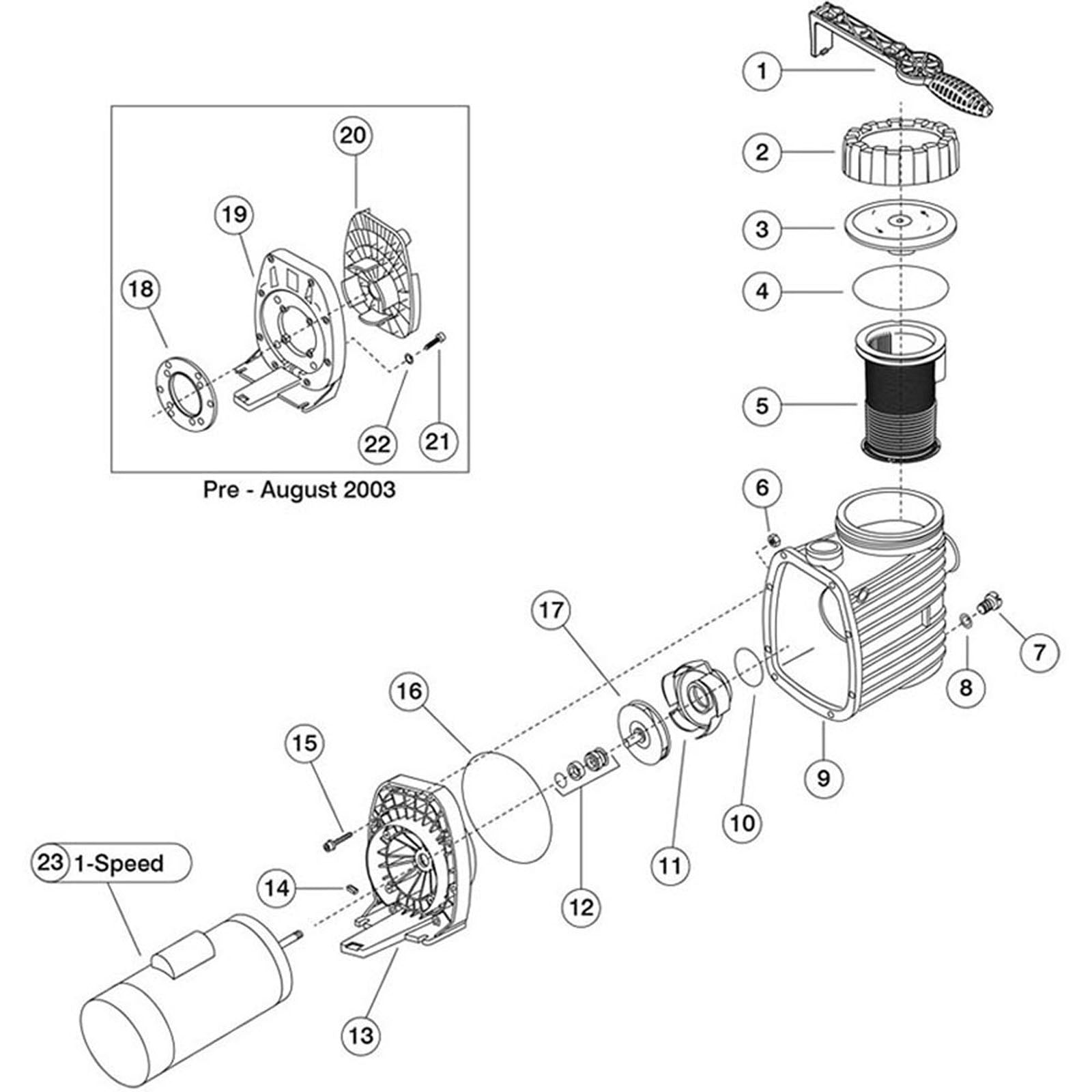 Speck Pumps Model E90 Inground Pool Pump