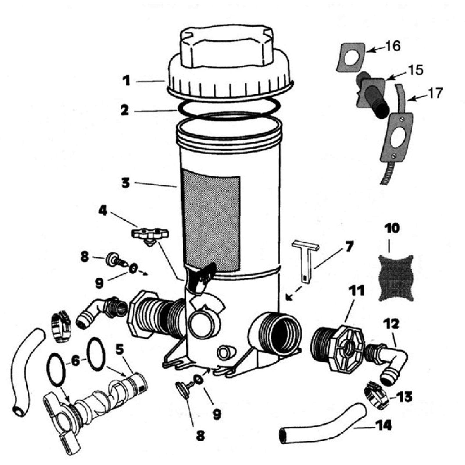 StaRite CL90L-Off-Line, CL91L-In-Line Chlorinators