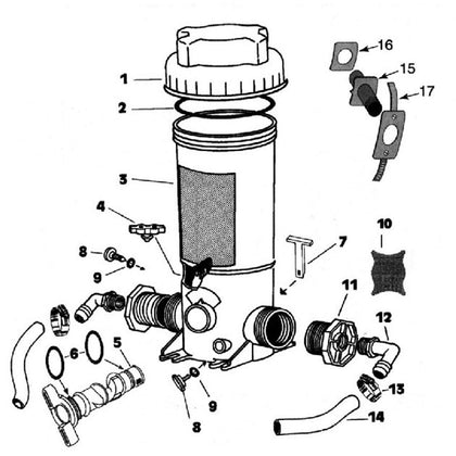 StaRite CL90L-Off-Line, CL91L-In-Line Chlorinators