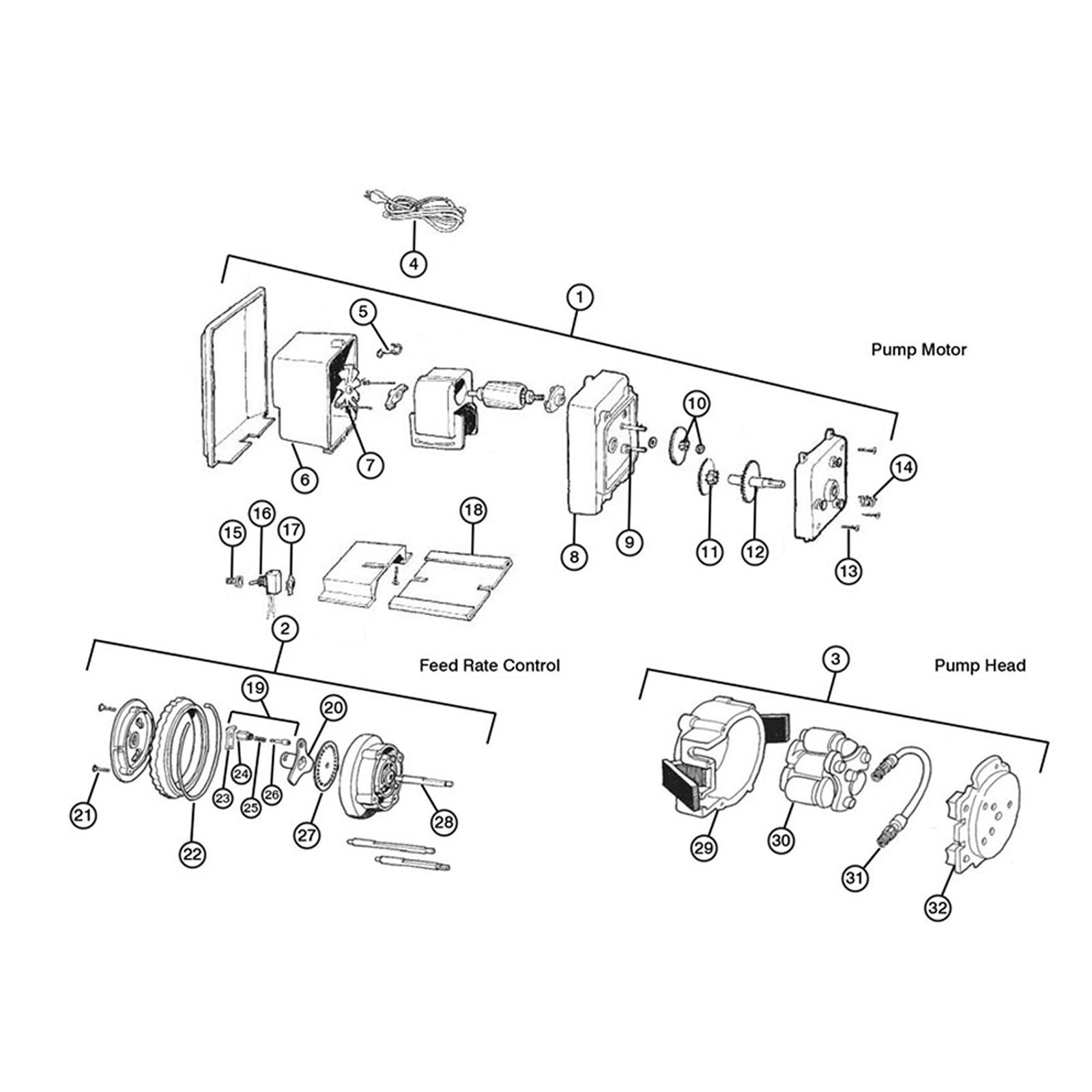 Stenner Classic Series Chemical Pump Replacement Parts