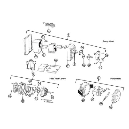 Stenner Classic Series Chemical Pump Replacement Parts