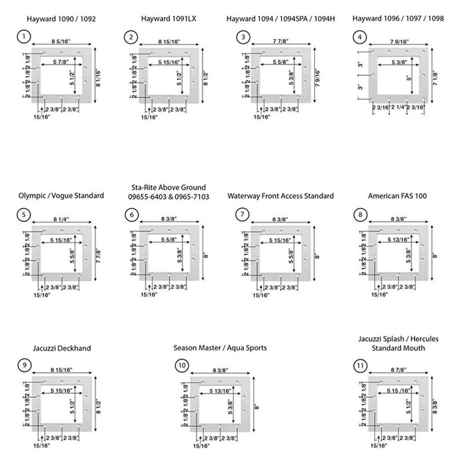 Skimmer Faceplates, Small Skimmers