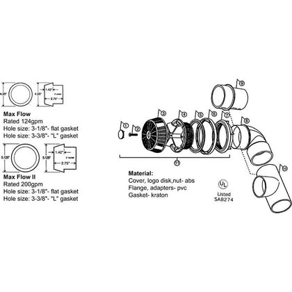 Pentair Max Flow & Max Flow II Suction Fittings