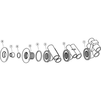 HydroDynamics Jet Assemblies