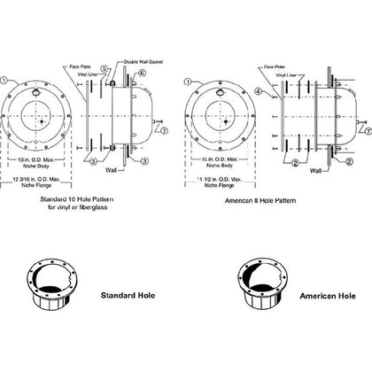 Pentair Large Stainless Steel Niches