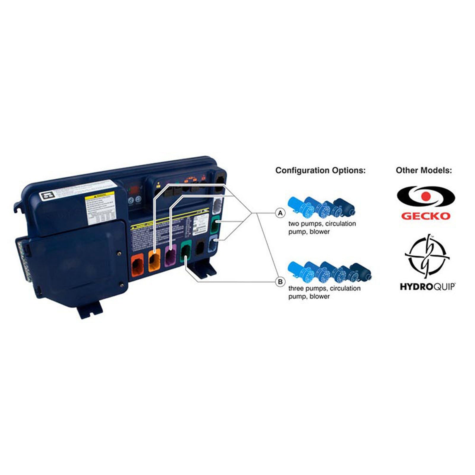 Gecko IN.XM Control Systems