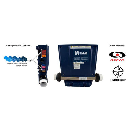 Gecko M-Class Control Systems
