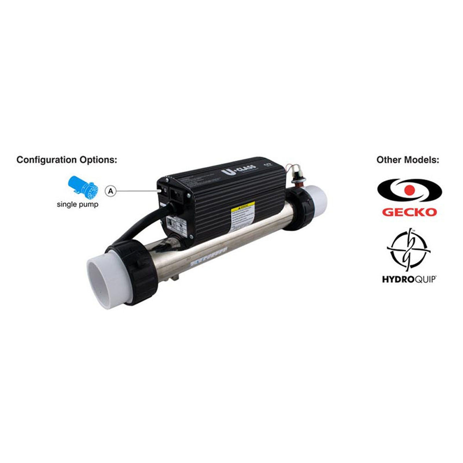 Gecko U-Class Control Systems