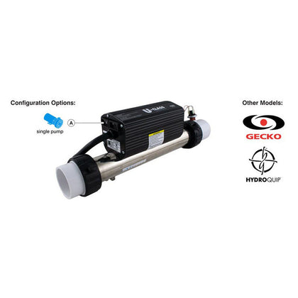Gecko U-Class Control Systems