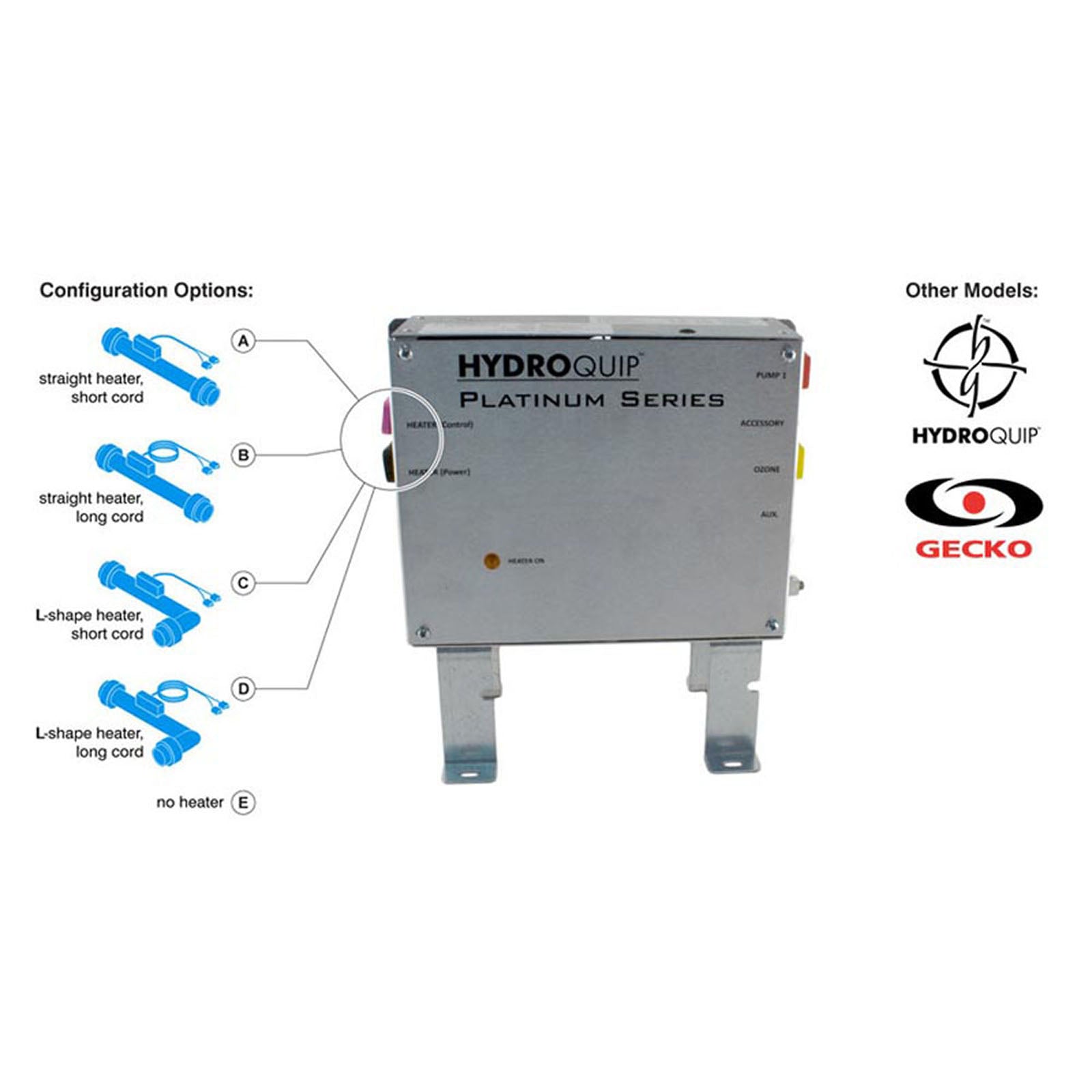 PS7101 - Single Pump
