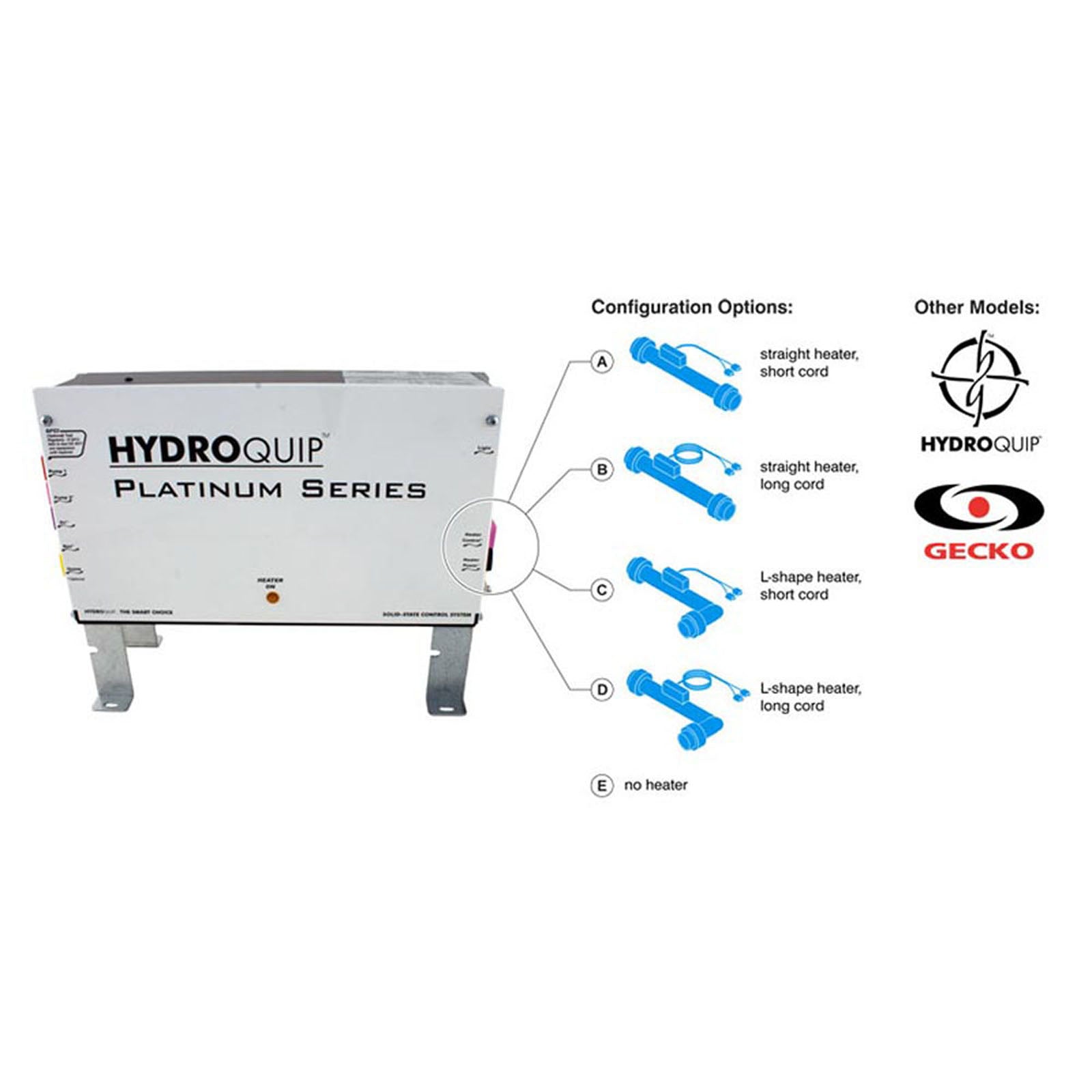 PS6503 - Two Pump w/Blower or Three Pump, HCGFCI