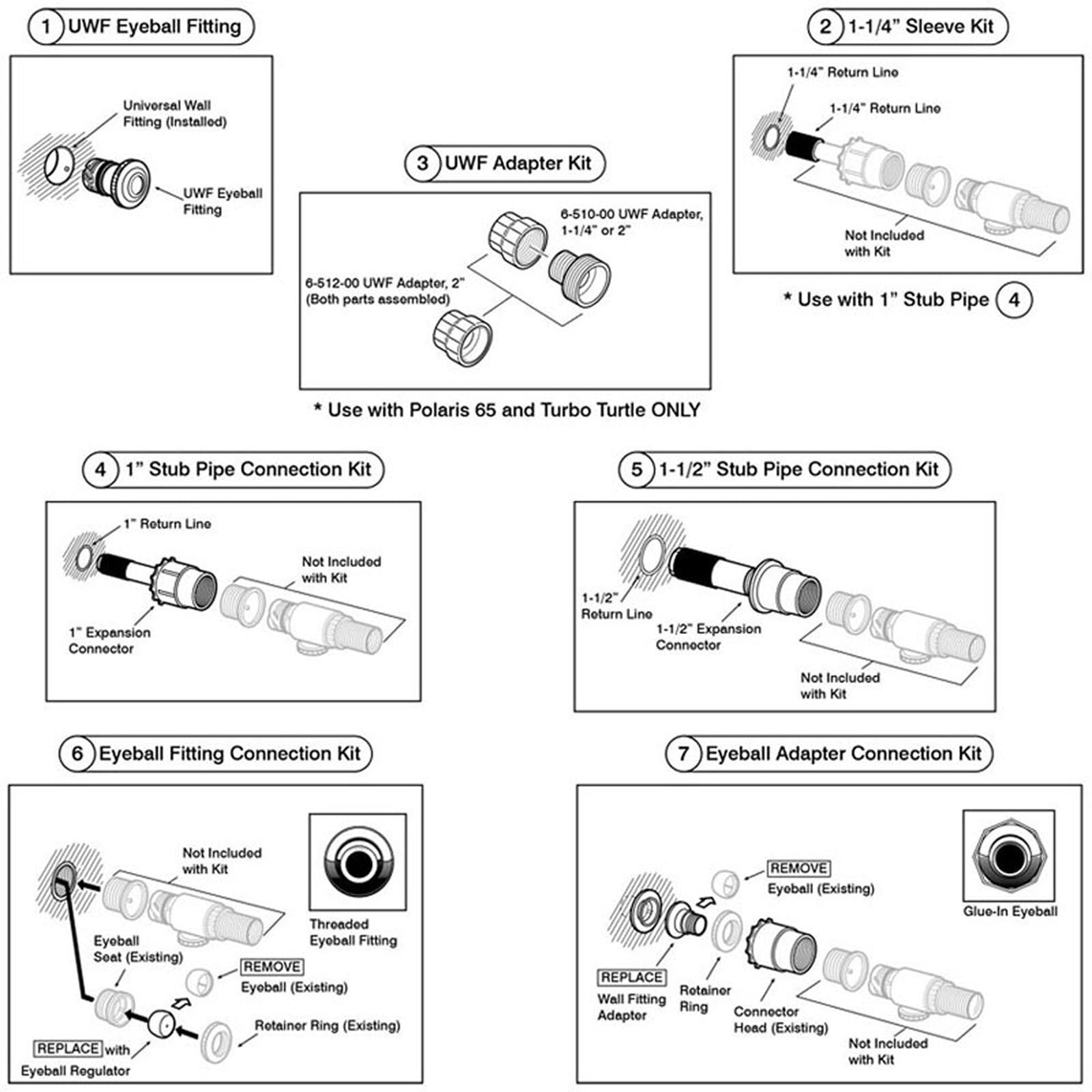 Polaris Connecters & Fittings