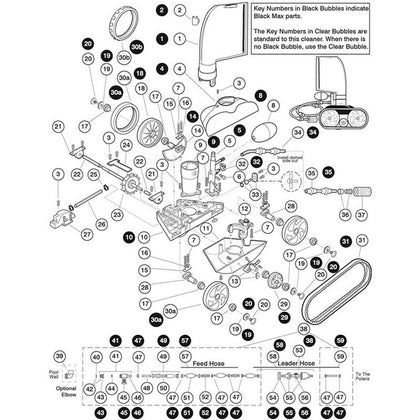 Polaris 280 TankTrax & Black Max Pressure-side Cleaners