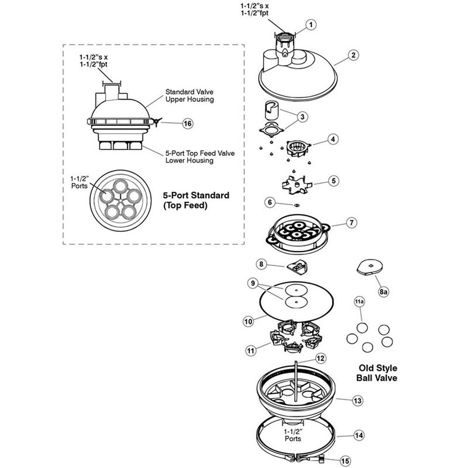 A&A Manufacturing 5 Port 1-1/2" Top Feed In-Floor Valve